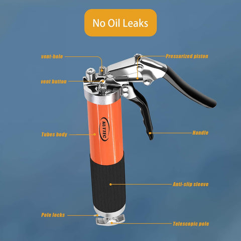 Pro Grade Heavy Duty 9000 PSI Grease Gun Kit With Quick Release Coupler, Leak Proof 14oz Canister, includes labeled parts.