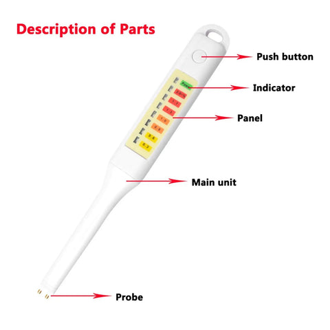 Handheld Salt Concentration Tester Pen With LED Display For Liquid Foods Like Soup And Kitchen Use Quick Accurate Salinity Meter parts diagram