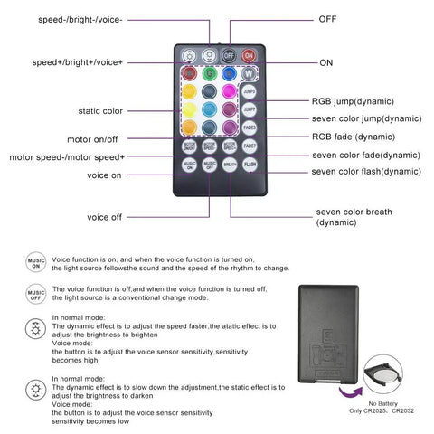 Remote control for Twinkle Fiber Optic Starlight Box Kickin Sound Activated RGBW Light Engine, buttons labeled for light effects.