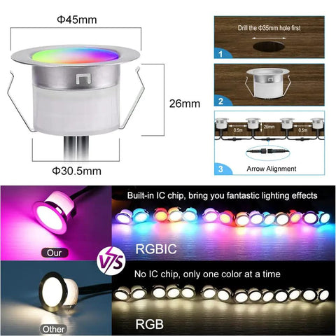 Diagram and comparison of Lit Multicolor RGBIC Deck Lights With WiFi Control And Music Sync, Waterproof IP67 Recessed 45mm Fixtures, 12V, 20 Pack