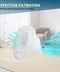 Dustbuster Handheld Vacuum Filter Replacement HNVCF10 Fits HNVC115 HNVC215 HNVC220 Series 4 Pack demonstrated on filtration efficiency