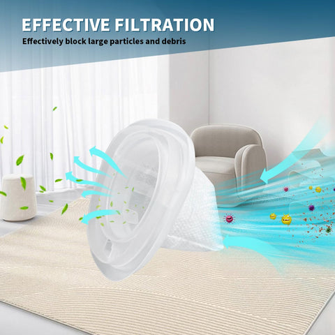 Dustbuster Handheld Vacuum Filter Replacement HNVCF10 Fits HNVC115 HNVC215 HNVC220 Series 4 Pack demonstrated on filtration efficiency