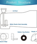 Diagram of Tub Spout Diverter Repair Kit With 2 Diverter Valve Stems, 2 Cup Seals And 2 Gates For Leaky Faucet Repair, parts labeled.