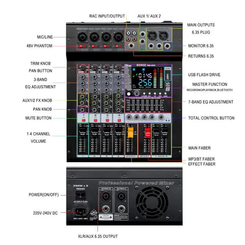 Four Channel Audio Interface Mixer With 256 DSP Bluetooth Connectivity 48V Phantom Power And Two 350W Amplifiers At 4 Ohms, detailed view