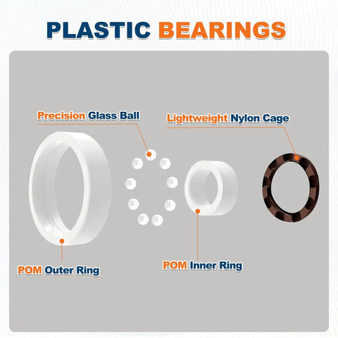 Exploded view of 8 Pack POM Plastic Bearings 20 X 32 X 7 MM Deep Groove Ball Bearings with glass balls and nylon cage
