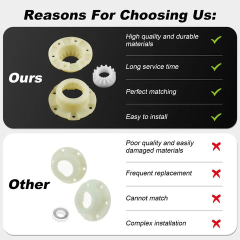Washer Hub Kit Replacement Part Compatible With Whirlpool Kenmore Maytag Cabrio Oasis W10118114 AP5985205 PS11723155 8545953 8545948 280145 YMD Parts Hub Assembly For Front Load Washers