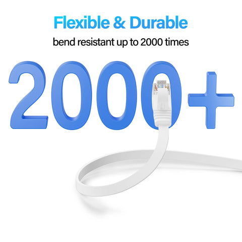 Flat Cat 6 Ethernet Cable 100 Ft UTP 10Gbps High Speed Pure Copper For Reliable Home And Office Network Wiring White Ideal For Smooth Streaming Killer Gaming Video Conferencing And Big File Transfers shown as flexible and durable bend resistant up to 2000 times