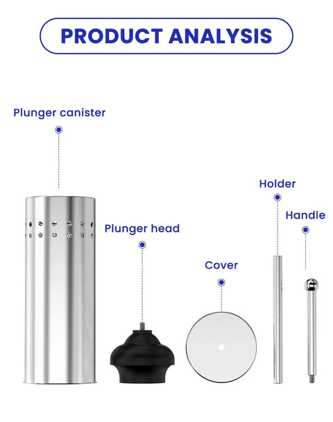 Heavy Duty Toilet Plunger With Sturdy Powder Coated Iron Canister showing plunger head, cover, holder, and handle.