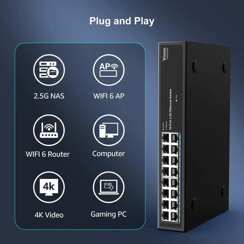 Unmanaged 16 Port 2.5G Ethernet Switch Plug And Play Base T No Fuss Setup with icons for NAS, WiFi, and 4K video