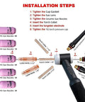 96 Piece TIG Consumables Kit With Foam Case For WP 17 18 26 Torch installation steps and components layout