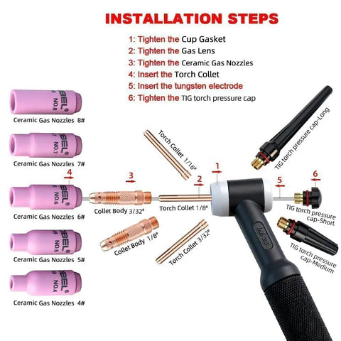 96 Piece TIG Consumables Kit With Foam Case For WP 17 18 26 Torch installation steps and components layout
