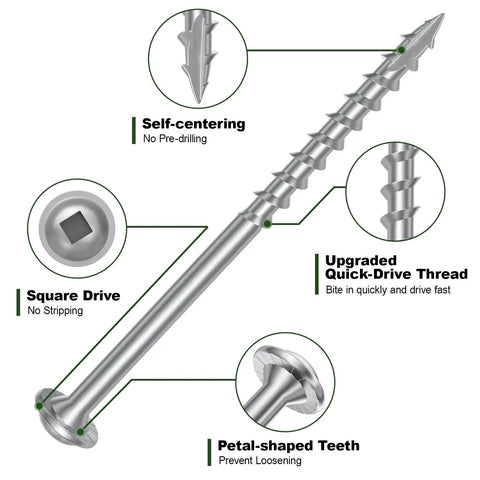 Pocket Hole Screws One And A Quarter Inch, 320 Pcs Exterior Wood Screws Size 8 By One And A Quarter, Asymmetric Quick Drive Thread, Silver Finish