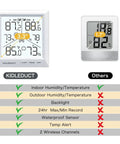 Indoor Outdoor Thermometer With Wireless Sensors And Backlit Display, shown with two sensor weather station, 330 ft range, IPX4 waterproof.