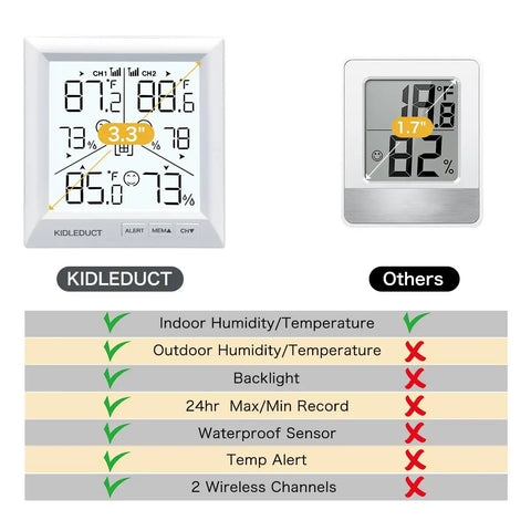 Indoor Outdoor Thermometer With Wireless Sensors And Backlit Display, shown with two sensor weather station, 330 ft range, IPX4 waterproof.
