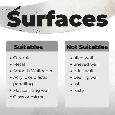 Surface suitability for Cute Kids Room Removable Wall Decal Sticker Art 7x9 Inch Vinyl Peel And Stick