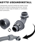 Top Shelf Rock Solid 1/2 Inch Liquid Tight Connectors For Flexible Pvc Conduit Fittings 30 Pack Includes Straight And 90 Degree Elbows showing installation example.