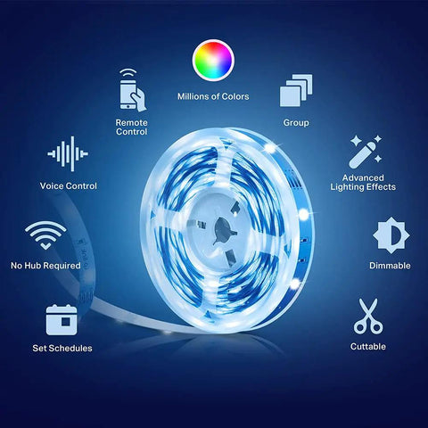 Smart LED Light Strip 16.4 Ft WiFi Compatible With Alexa Google Home And SmartThings RGB 16 Million Colors High Brightness