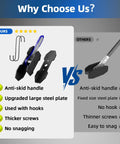 Comparison between 360 Degree Adjustable Brake Caliper Piston Compressor Tool With Extra Large Steel Plates And Hooks and other tool with features list