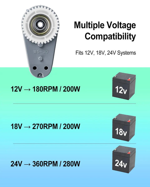 Two Piece 24 Volt RS775 High Speed Motor Gearbox for Kids Ride On Cars with voltage compatibility chart for 12V 18V 24V.