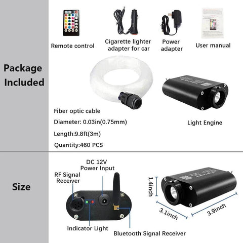 16W RGBW Fiber Optic Star Ceiling Light Kit components including remote, power adapter, fiber optic cable, and light engine.