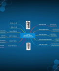 LX-FF-04 hydraulic quick-disconnect coupling diagram on blue background, ISO 16028 interchangeable with multiple series