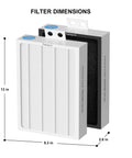 Image showing dimensions of 3 Pack True HEPA Filter Replacement For Blueair 500 600 Series, 13x9.3x2.6 inches.