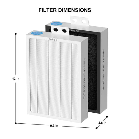 Image showing dimensions of 3 Pack True HEPA Filter Replacement For Blueair 500 600 Series, 13x9.3x2.6 inches.