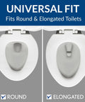 Paramont Heavy Duty Oversized Toilet Seat For Round And Elongated Toilets, Extra Wide Comfort, Universal Fit Display