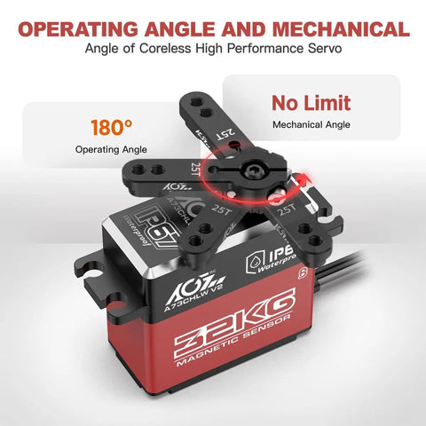 Beefy 32 Kg Cm Waterproof RC Steering Servo with Full Metal Gear, operating angle 180 degrees, for 1/10 scale cars and boats