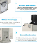 Industrial Grade Pneumatic Booster Pump With Two Times Pressure And Low Heat Operation details, showing precision flow control.