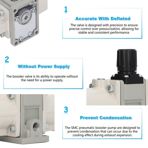 Industrial Grade Pneumatic Booster Pump With Two Times Pressure And Low Heat Operation details, showing precision flow control.