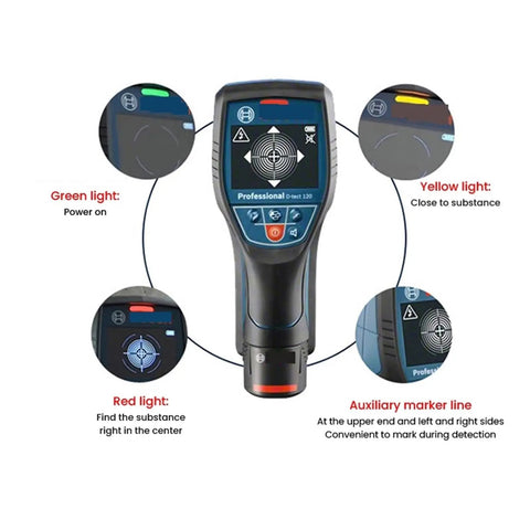 No Sweat Wall Scanner Hooked Up Instantly Catches Copper Pipes Hidden Wires And Wooden Studs Through Drywall Or Solid Concrete Dead On Accuracy Up To 120mm Deep display showing detection lights and controls.