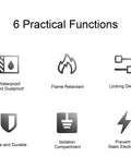 Illustration of 6 functions: waterproof, flame retardant, locking design, safe, isolation, and static prevention for outdoor outlet.