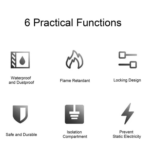 Illustration of 6 functions: waterproof, flame retardant, locking design, safe, isolation, and static prevention for outdoor outlet.