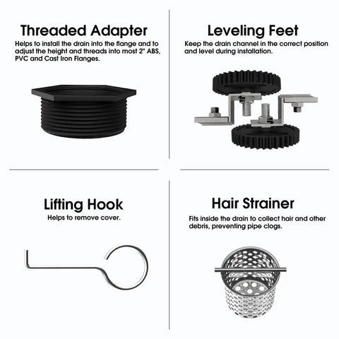 36 Inch Linear Shower Drain With Removable Square Pattern Grate In Matte Black SUS304 Stainless Steel components overview