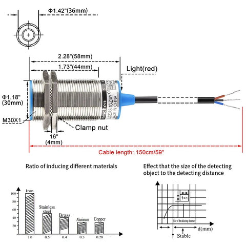 Ultra Reliable Shielded M30 Capacitive Proximity Sensor Switch LJC30A3 10 Z AY Detects Dielectric Objects diagram and dimensions