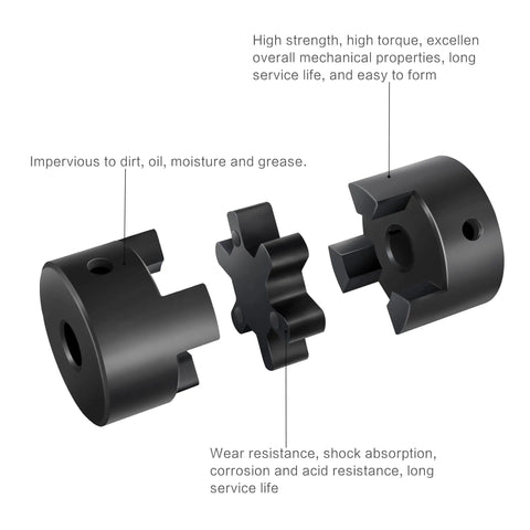 Exploded view of Flexible L Jaw Coupling Set 1/2 To 3/4 Inch L075 3-Piece with Rubber Spider, durable NBR insert visible.