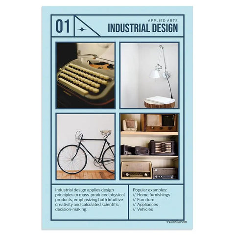 Six Poster Applied Arts Set for Classrooms, 12x18 Inch Design Posters Covering Industrial Design, K-12 Teaching Materials, Made in USA