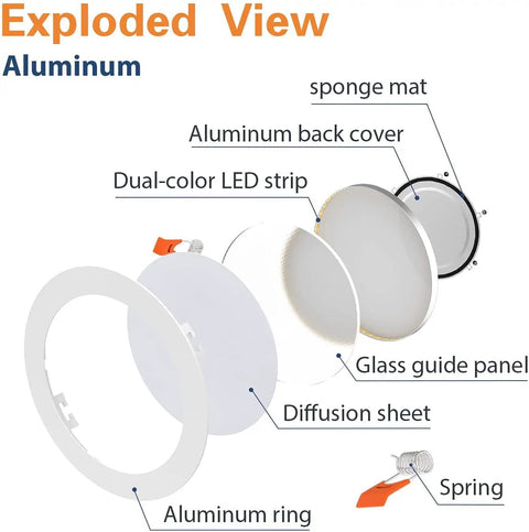 Exploded view of 18 Pack Six Inch Ultra Slim LED Recessed Ceiling Light With Junction Box No Fuss Install 5 CCT Selectable 2700K 3000K 3500K 4000K 5000K Dimmable Canless Wafer Downlight 12W Equivalent 110W 1050 Lumen ETL Listed showing layers like aluminum ring, dual-color LED strip, and glass guide panel.