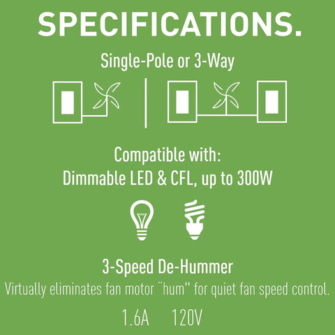 Specifications for 450W LS Series Dimmer Light Switch With Built In Fan Control For Dimmable LED And CFL Bulbs Single Pole 3 Way