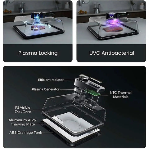 Electric Smart Defrosting Tray With Clear Visual Lid And Usb Power For Lightning Fast Meat Thawing High Conductivity Aluminum Base, showing plasma locking and antibacterial features.