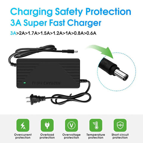 Fast Lane 54.6V 48V Battery Charger With 3A And 5A Settings, black charger with safety features and connectors.