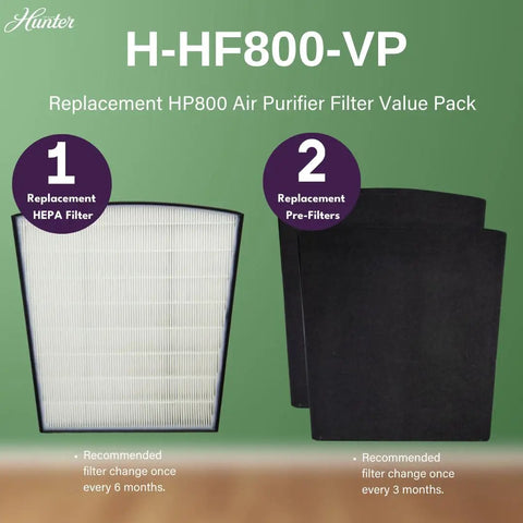 HP800 Series Replacement Air Purifier Filter Value Pack With No-Fuss Coconut Carbon Pre Filter Odor Neutralizer display.