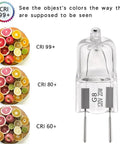 G8 Halogen Under Cabinet Light Bulbs 20W 120V Replacement Pack Of 10, showing CRI comparison next to fruit baskets.