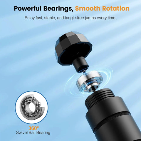 Tangle Free Jump Rope With Ball Bearings For Men Women And Kids Adjustable Steel Wire Rope And Ergonomic Foam Handles, shown swivel ball bearing detail.