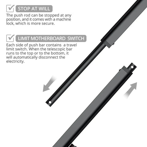 Diagram of 12V Heavy Duty Linear Actuator 330 Lbs 1500 Newtons 12 Inch 300 mm Silent IP65 with limit switch and machine lock