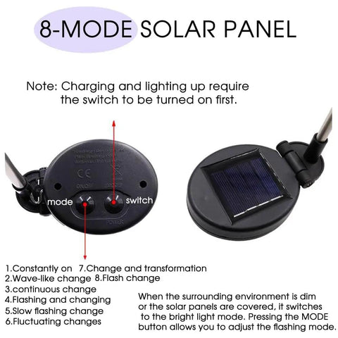 Outdoor Solar Garden Lights Waterproof 200 LED Twinkling Firework String Lights With 8 Modes showing solar panel and controls