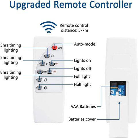 Upgraded remote controller for JUDYSSY 25W 40W 60W 100W 200W Led Solar Flood Light with timer settings and battery compartment.