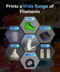 Image showing a range of filaments compatible with Auto Calibrating 3D Printer With 1Click Setup Turbo 600mm Per Sec Printing All Metal CoreXY Frame.