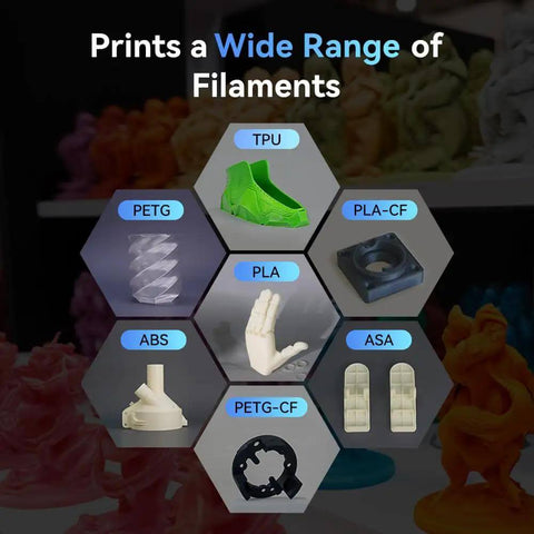 Adventurer 5M 3D Printer filaments display showing PETG, TPU, PLA-CF, ABS, PLA, ASA, PETG-CF varieties for diverse printing needs
